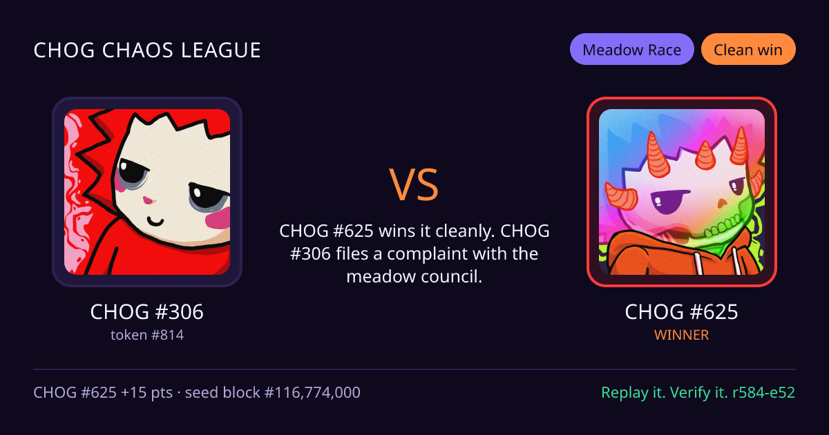 Highlight card: CHOG #306 versus CHOG #625