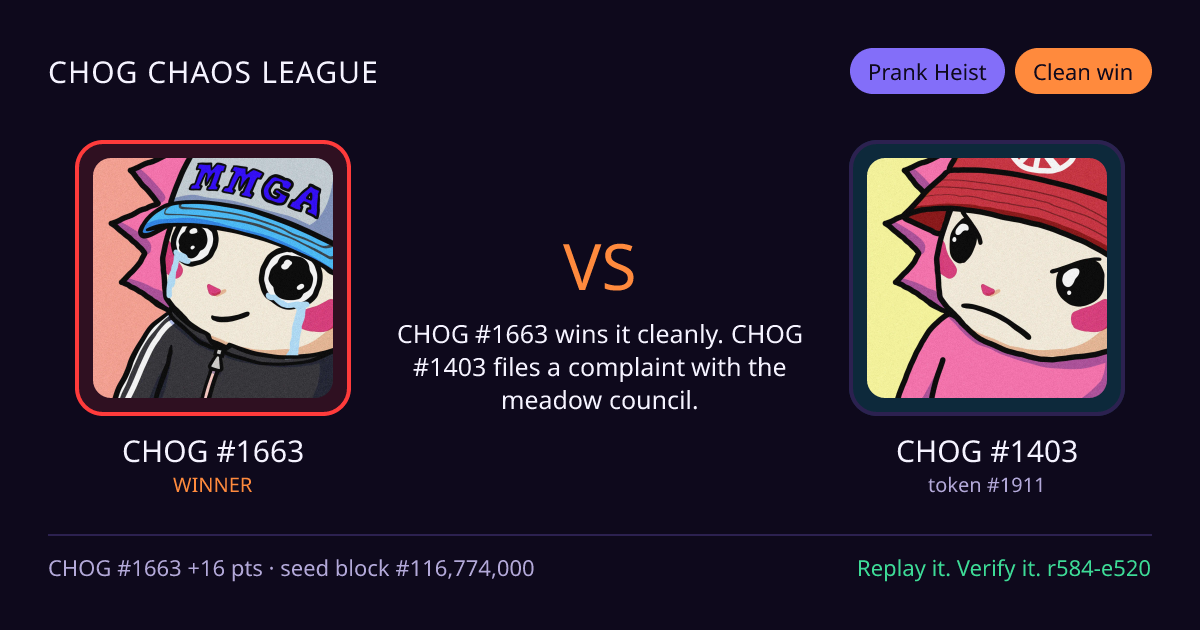 Highlight card: CHOG #1663 versus CHOG #1403