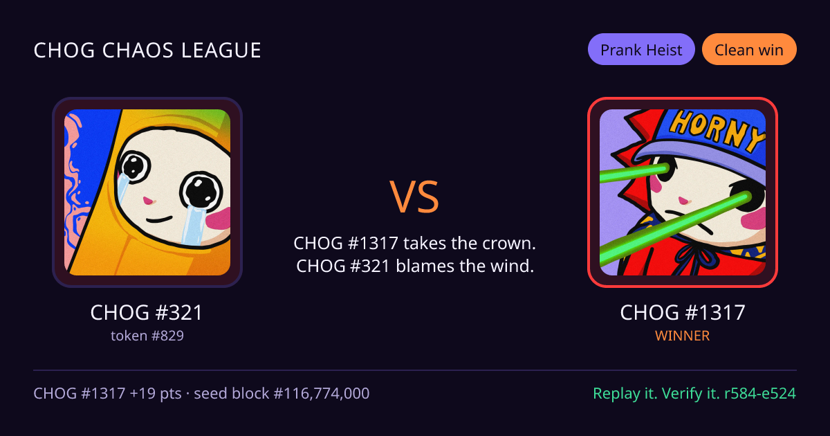 Highlight card: CHOG #321 versus CHOG #1317