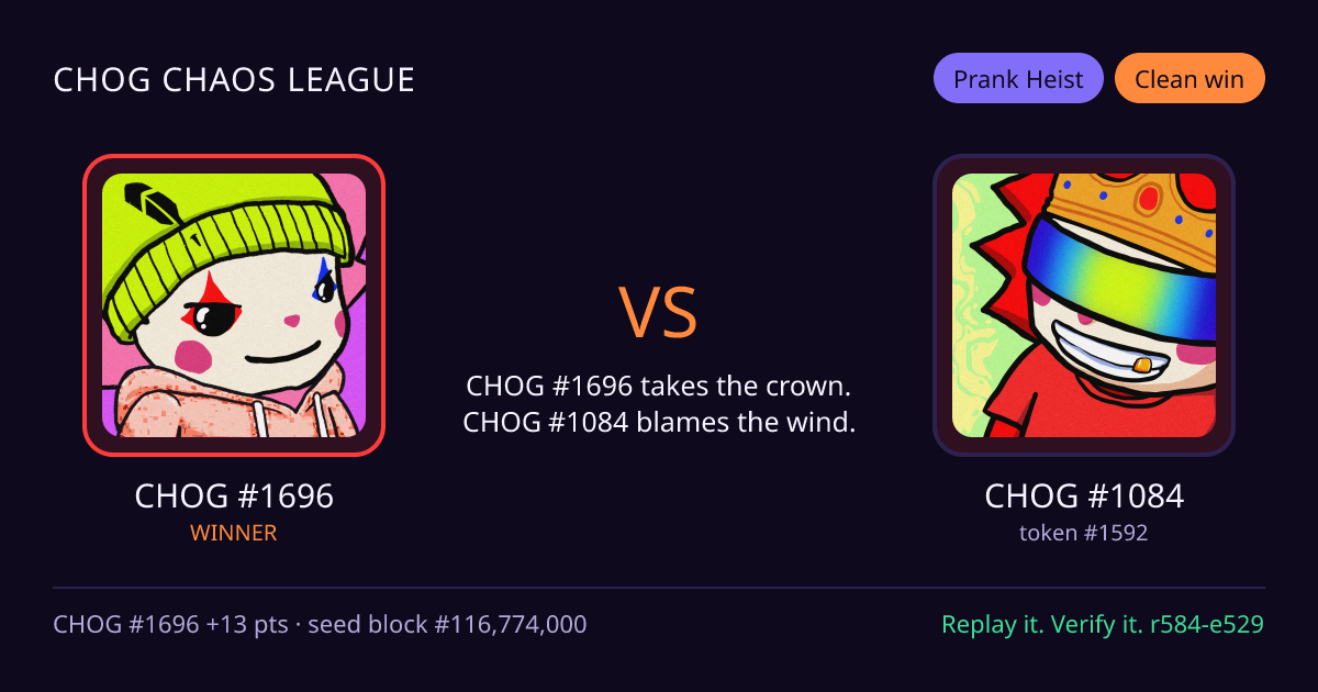 Highlight card: CHOG #1696 versus CHOG #1084