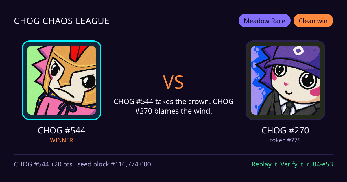 Highlight card: CHOG #544 versus CHOG #270