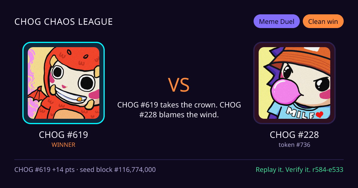 Highlight card: CHOG #619 versus CHOG #228