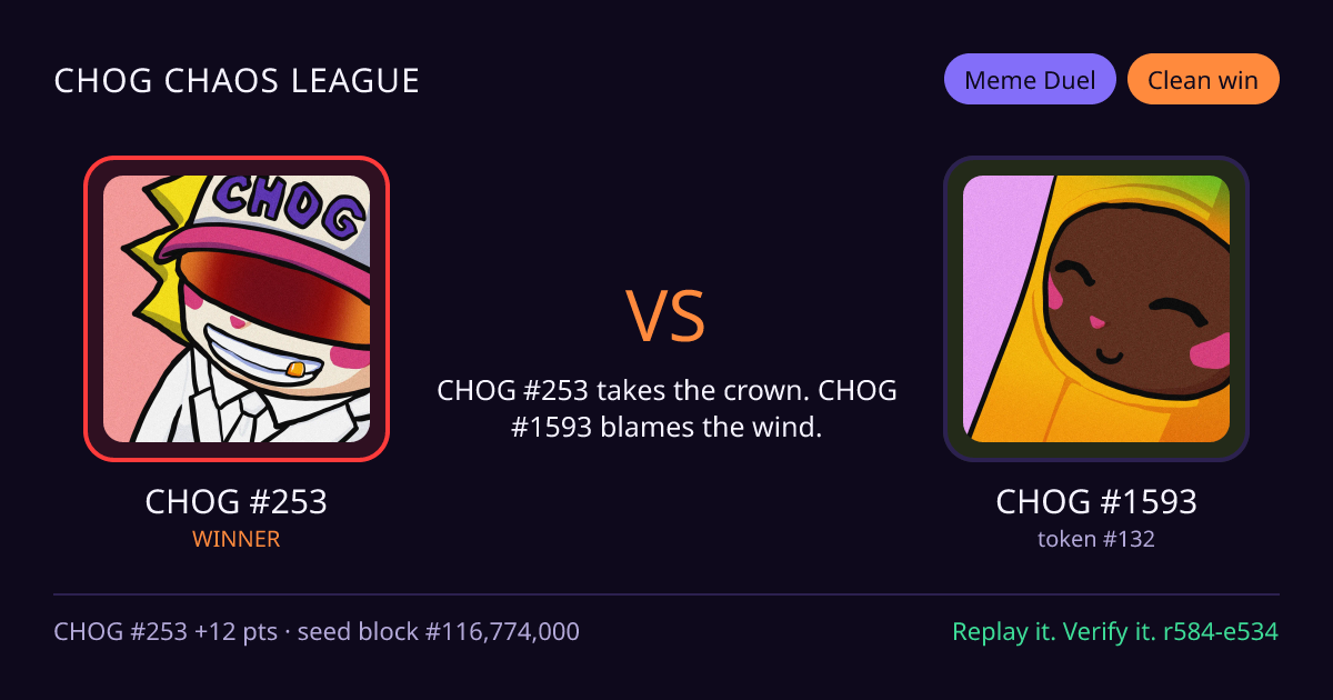 Highlight card: CHOG #253 versus CHOG #1593