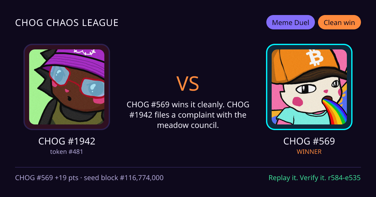 Highlight card: CHOG #1942 versus CHOG #569