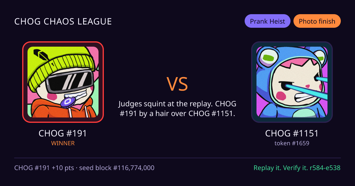 Highlight card: CHOG #191 versus CHOG #1151