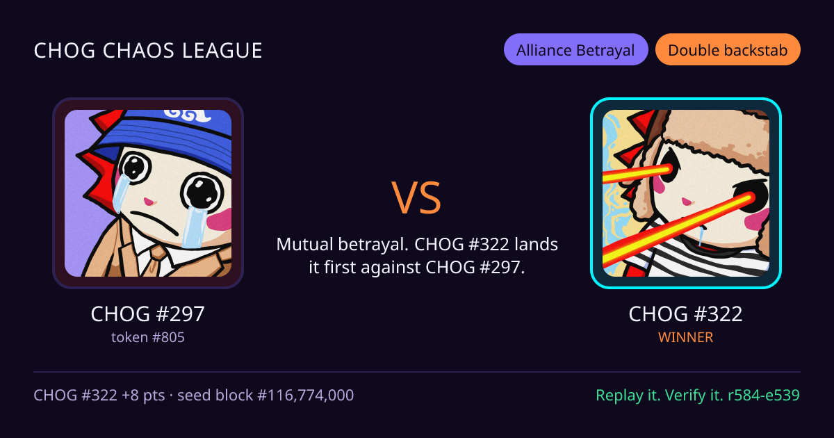 Highlight card: CHOG #297 versus CHOG #322