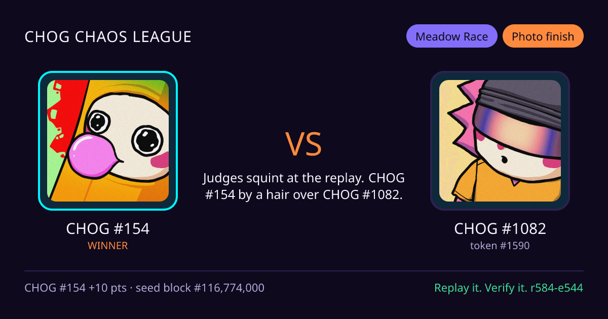 Highlight card: CHOG #154 versus CHOG #1082