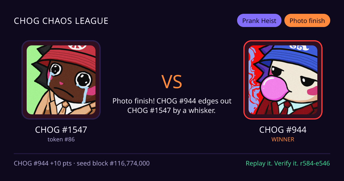 Highlight card: CHOG #1547 versus CHOG #944