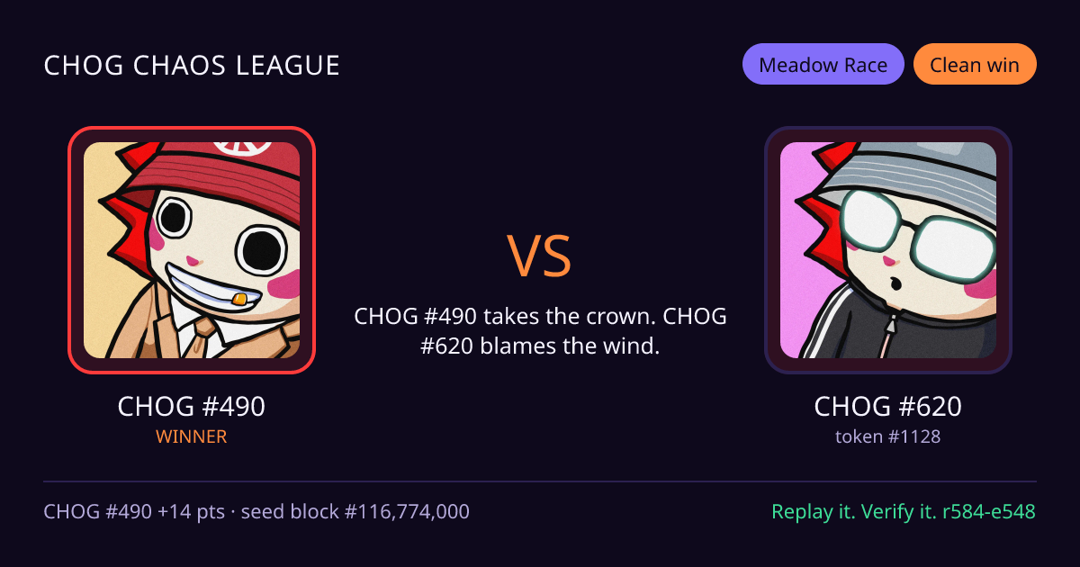 Highlight card: CHOG #490 versus CHOG #620