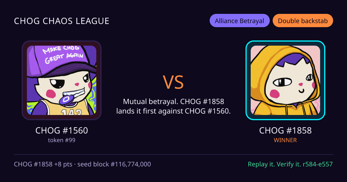 Highlight card: CHOG #1560 versus CHOG #1858