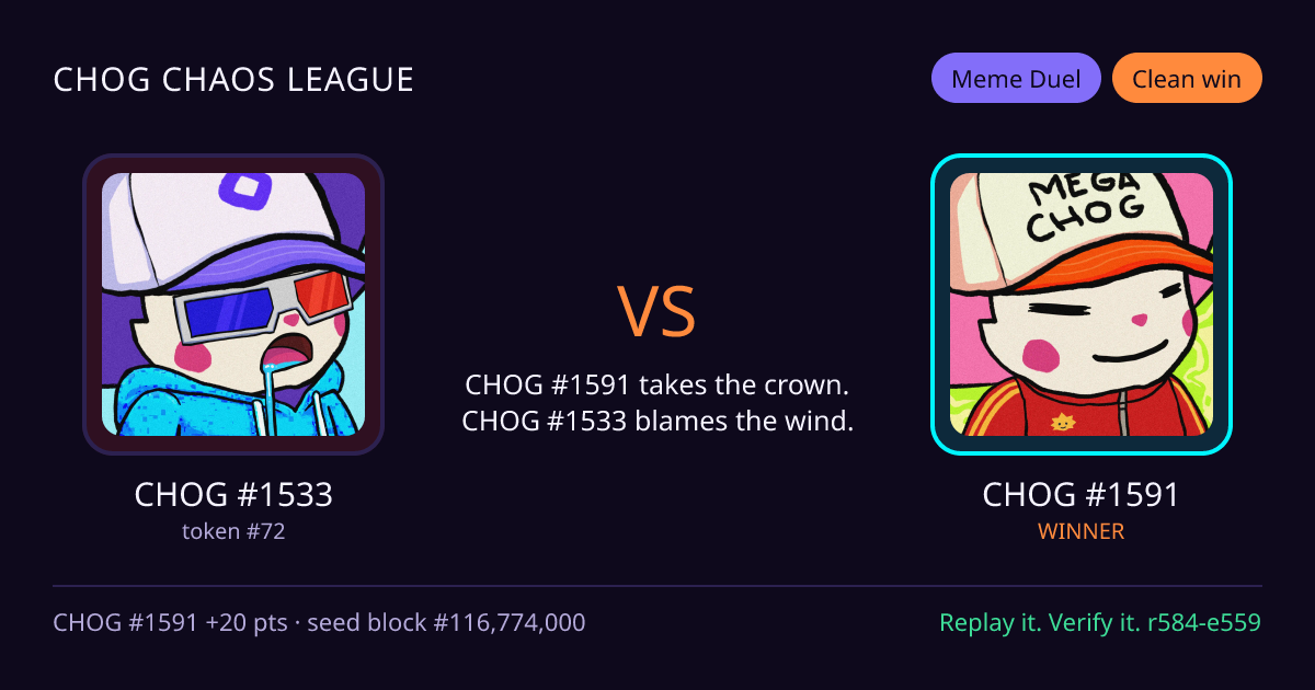 Highlight card: CHOG #1533 versus CHOG #1591
