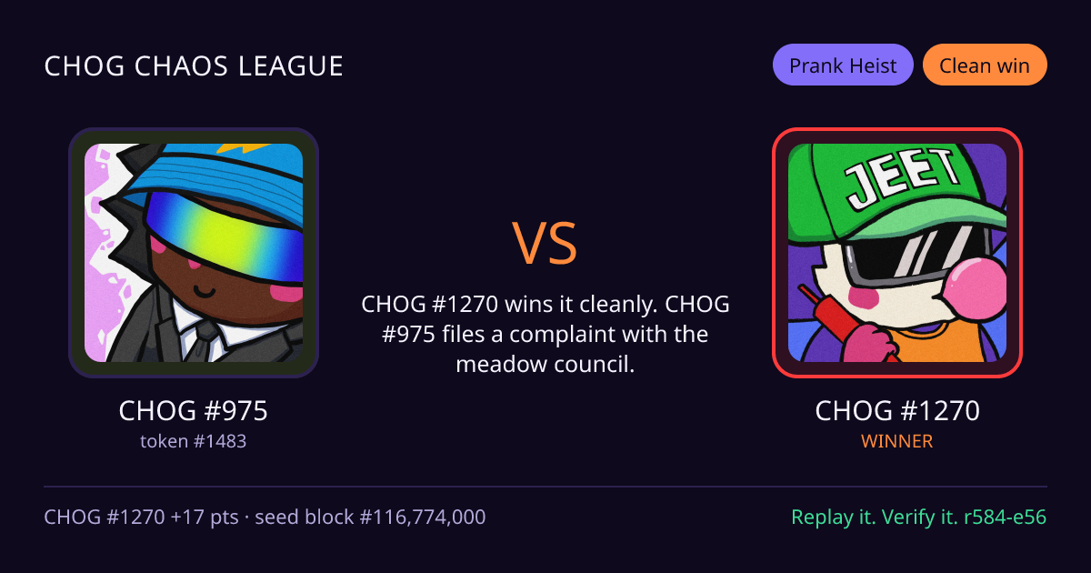 Highlight card: CHOG #975 versus CHOG #1270