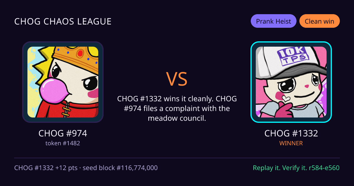 Highlight card: CHOG #974 versus CHOG #1332