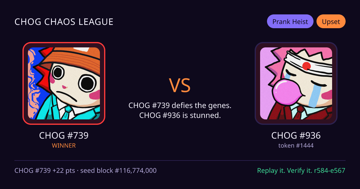 Highlight card: CHOG #739 versus CHOG #936