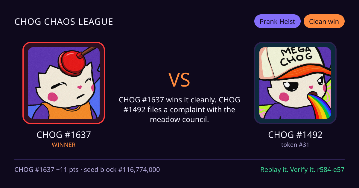 Highlight card: CHOG #1637 versus CHOG #1492