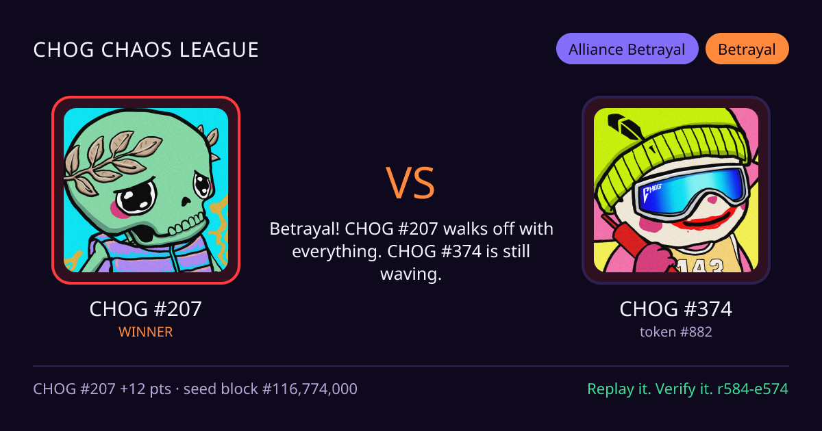 Highlight card: CHOG #207 versus CHOG #374