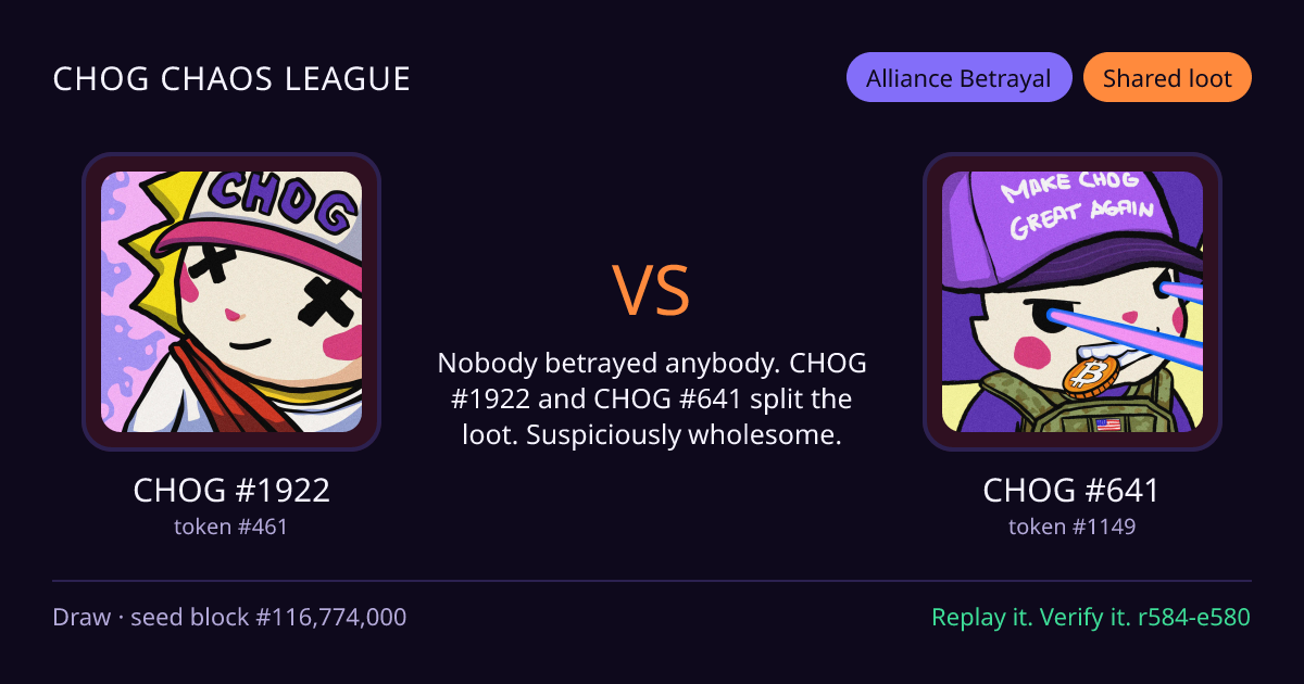 Highlight card: CHOG #1922 versus CHOG #641