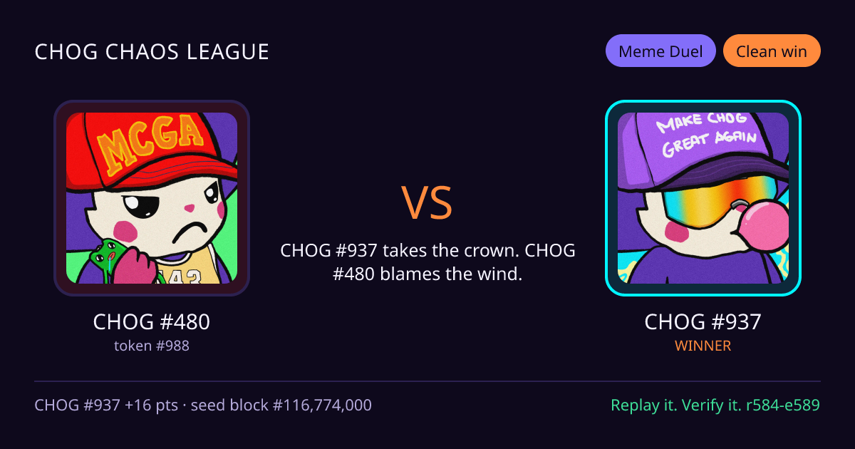 Highlight card: CHOG #480 versus CHOG #937