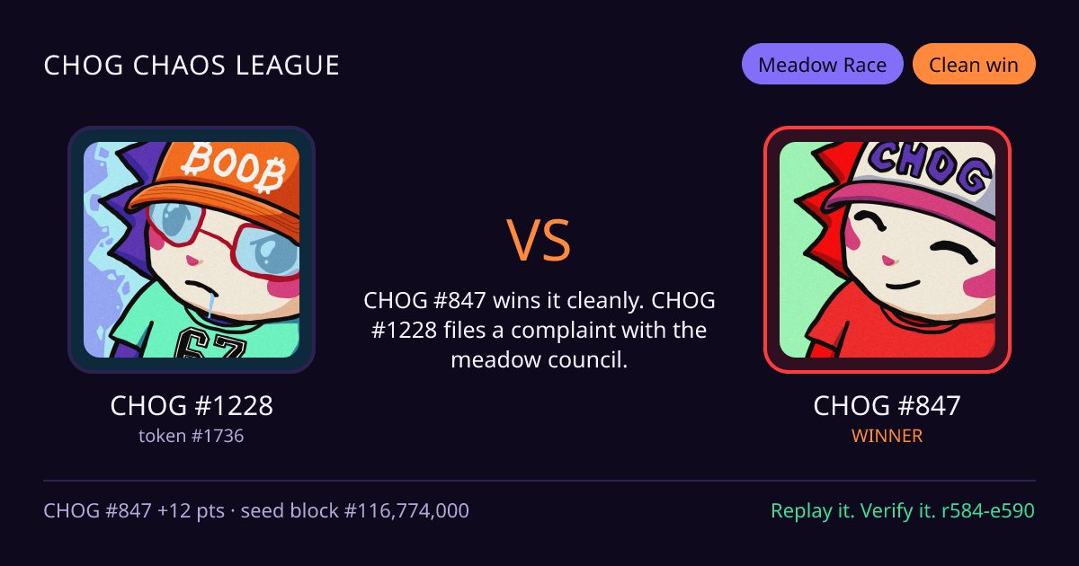 Highlight card: CHOG #1228 versus CHOG #847