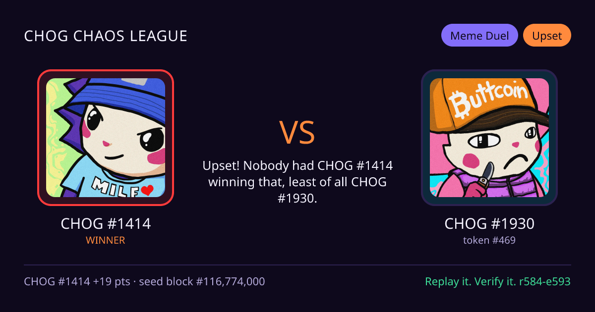 Highlight card: CHOG #1414 versus CHOG #1930