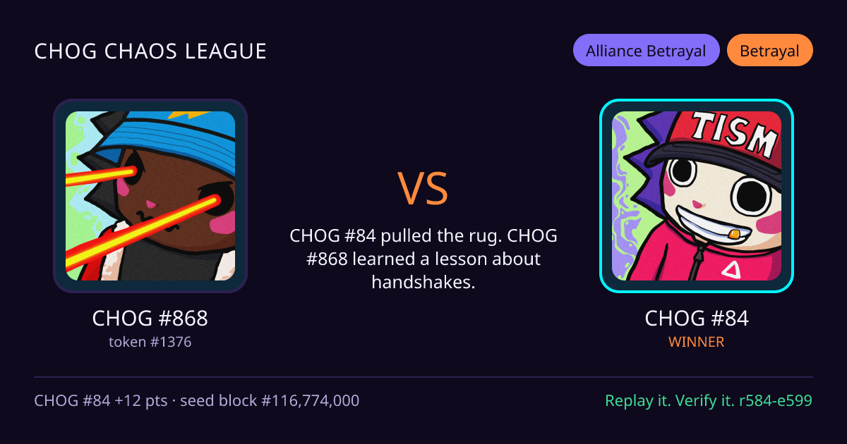 Highlight card: CHOG #868 versus CHOG #84