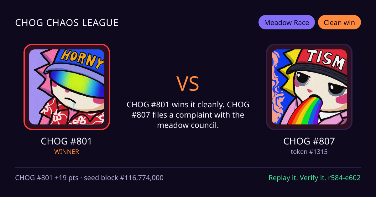 Highlight card: CHOG #801 versus CHOG #807