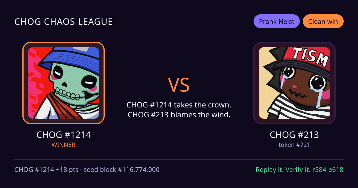Highlight card: CHOG #1214 versus CHOG #213