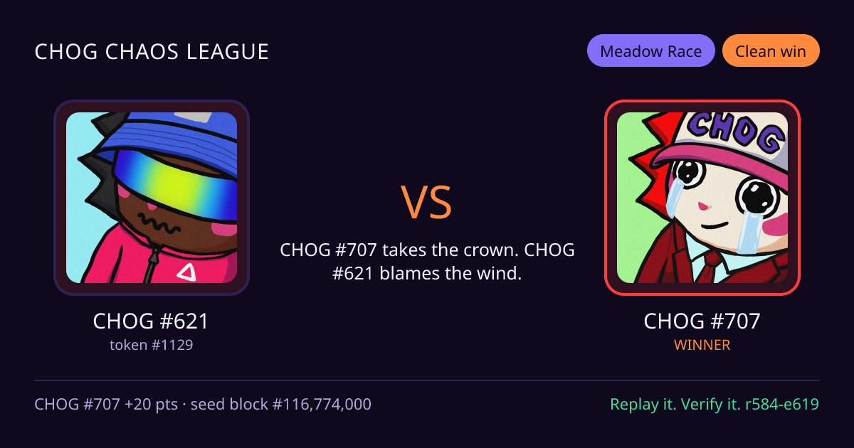 Highlight card: CHOG #621 versus CHOG #707