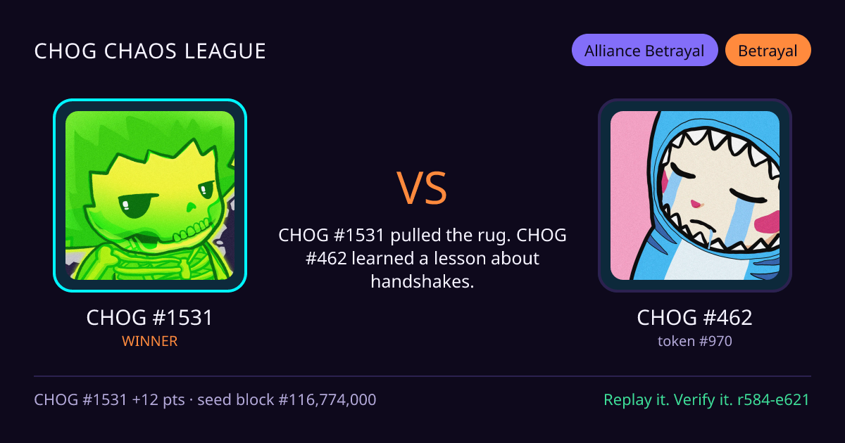 Highlight card: CHOG #1531 versus CHOG #462