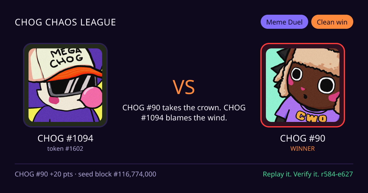 Highlight card: CHOG #1094 versus CHOG #90