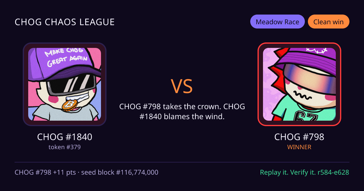 Highlight card: CHOG #1840 versus CHOG #798