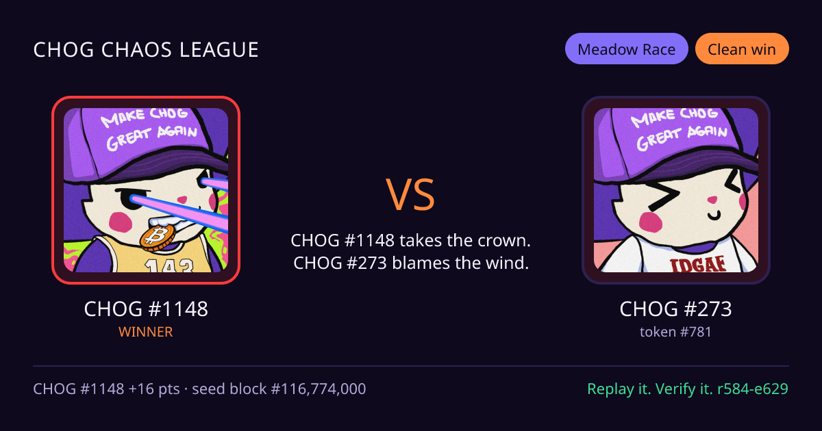 Highlight card: CHOG #1148 versus CHOG #273