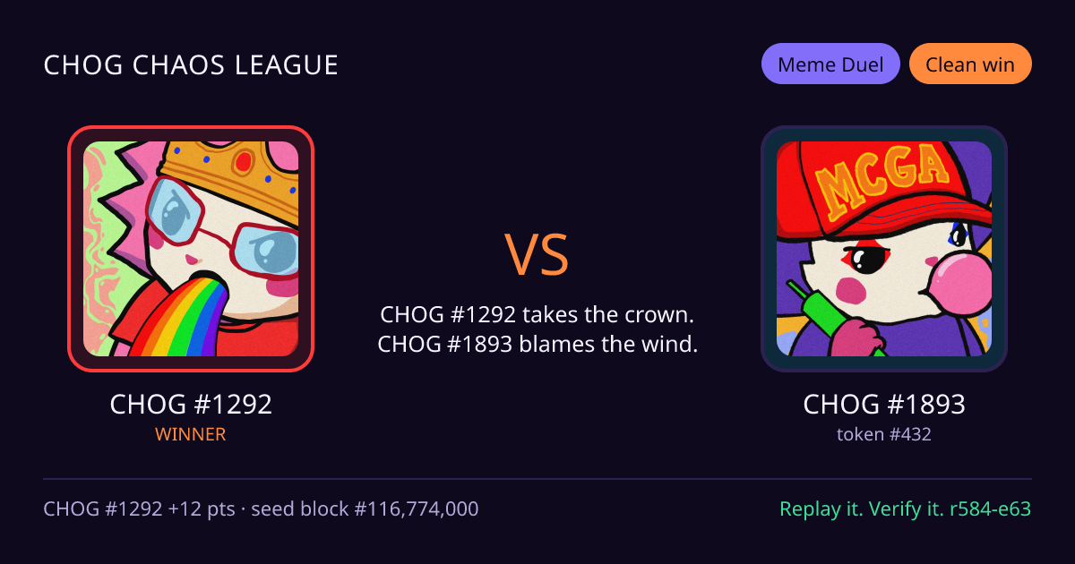 Highlight card: CHOG #1292 versus CHOG #1893