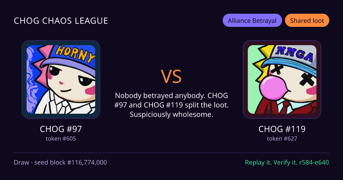 Highlight card: CHOG #97 versus CHOG #119
