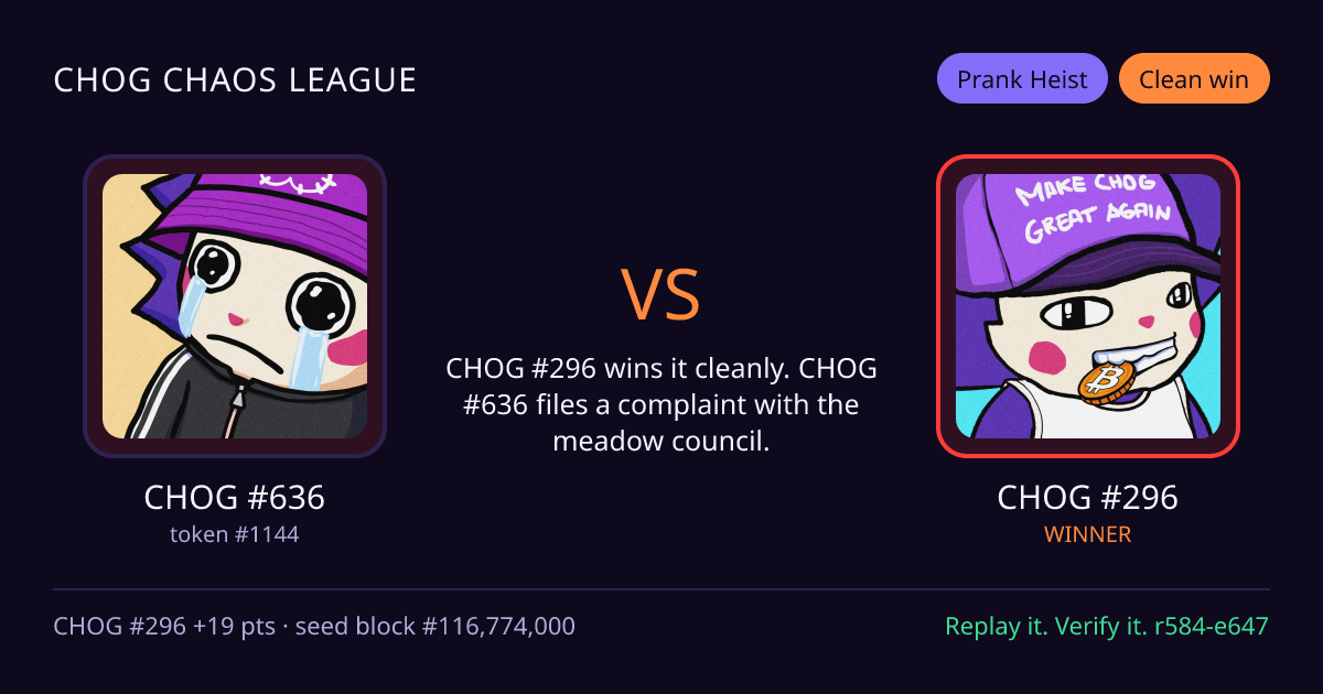 Highlight card: CHOG #636 versus CHOG #296