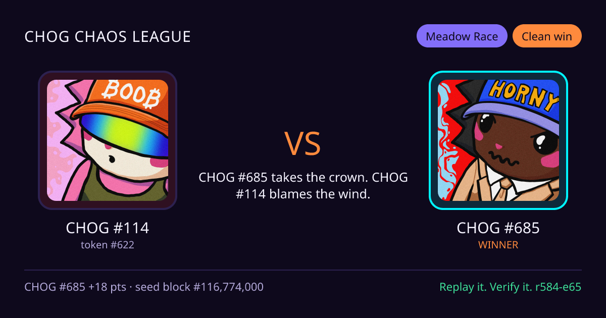 Highlight card: CHOG #114 versus CHOG #685