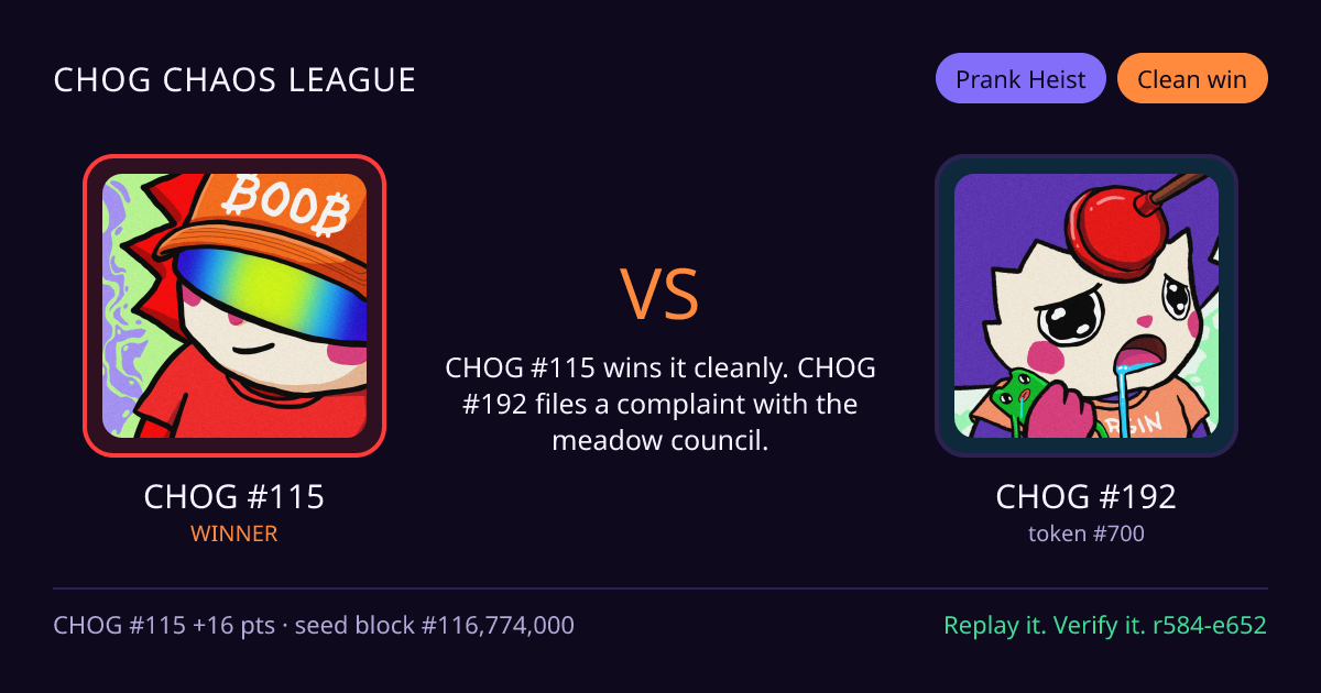 Highlight card: CHOG #115 versus CHOG #192