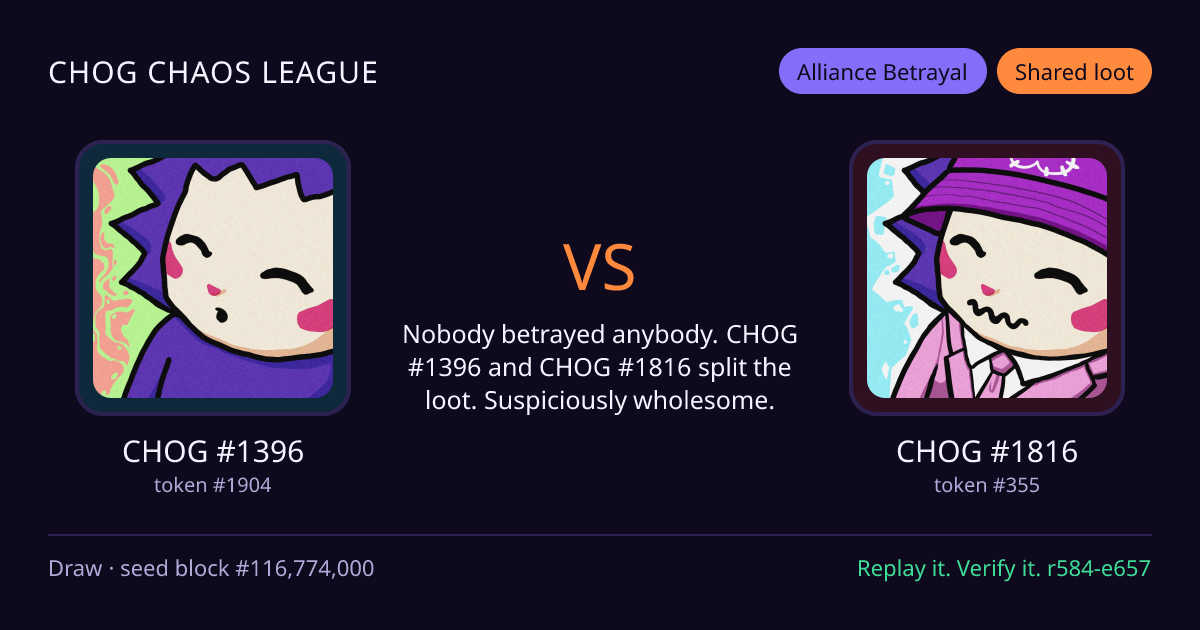 Highlight card: CHOG #1396 versus CHOG #1816