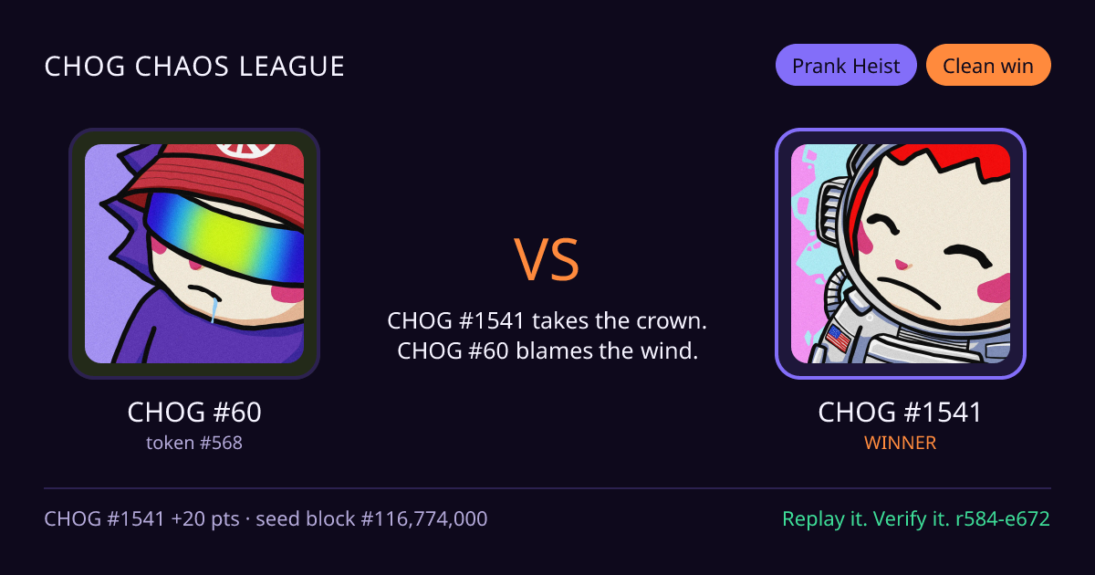 Highlight card: CHOG #60 versus CHOG #1541