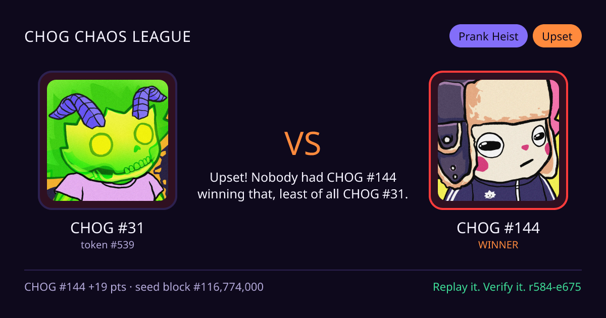 Highlight card: CHOG #31 versus CHOG #144