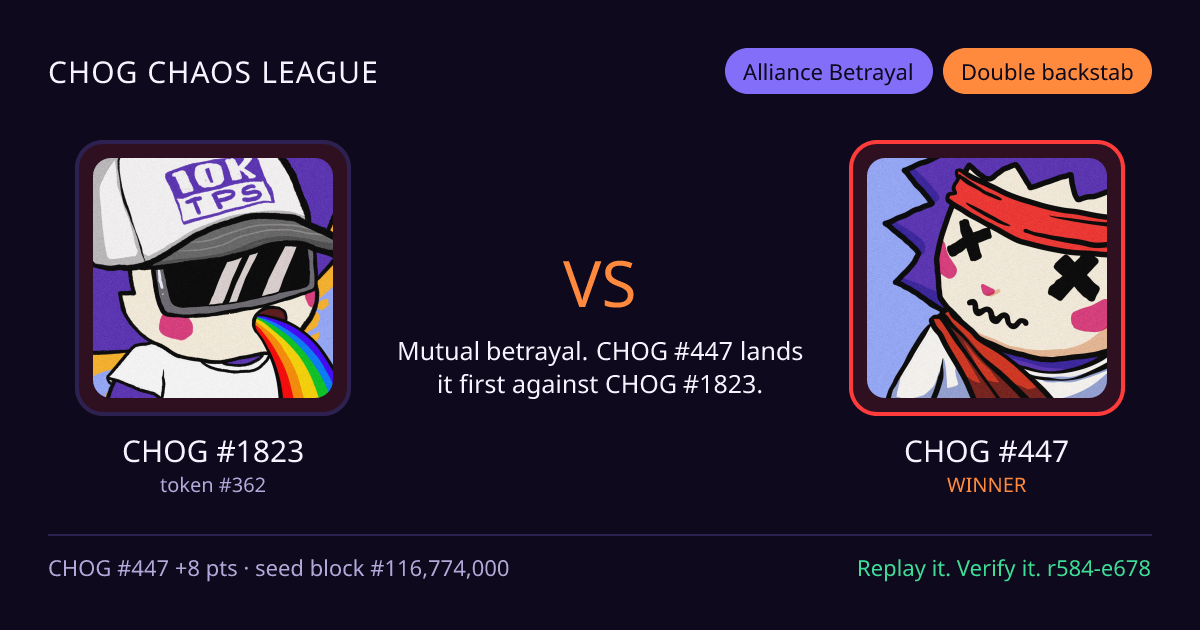 Highlight card: CHOG #1823 versus CHOG #447