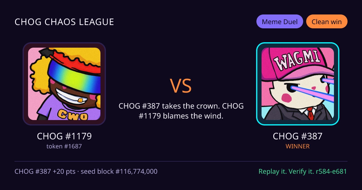 Highlight card: CHOG #1179 versus CHOG #387