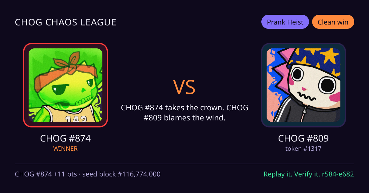 Highlight card: CHOG #874 versus CHOG #809