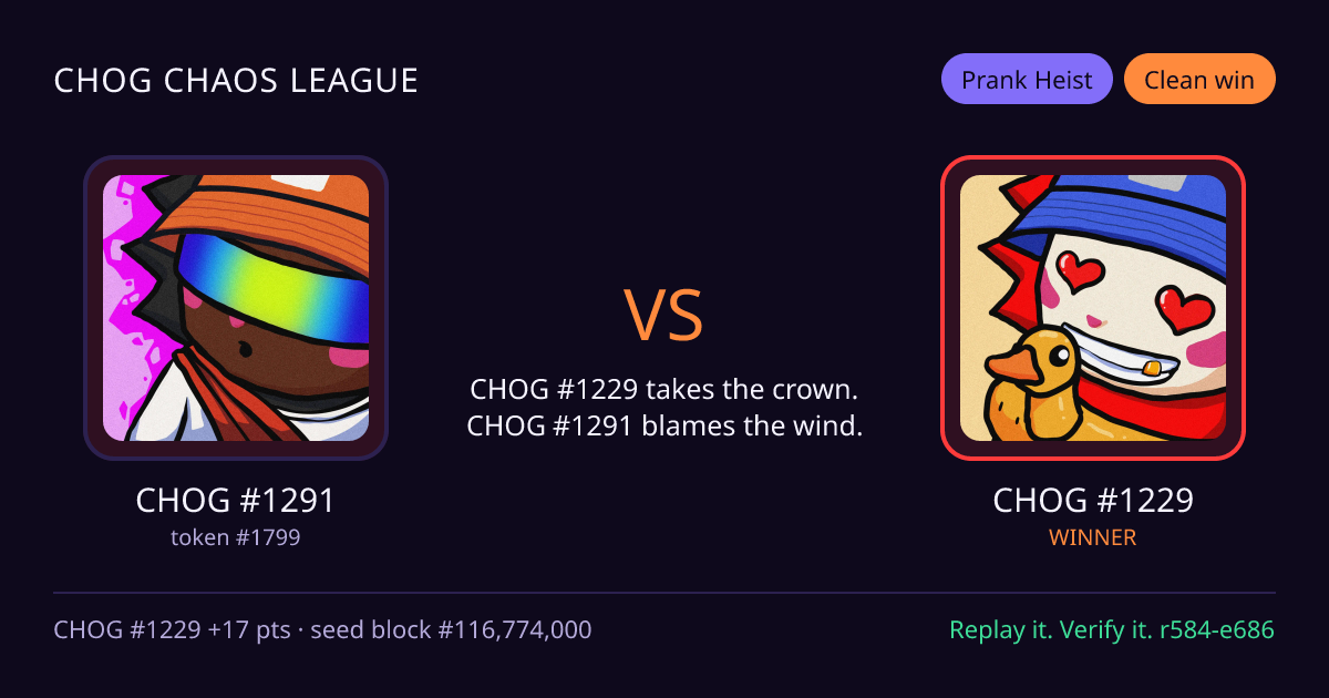 Highlight card: CHOG #1291 versus CHOG #1229