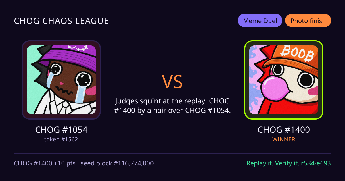 Highlight card: CHOG #1054 versus CHOG #1400