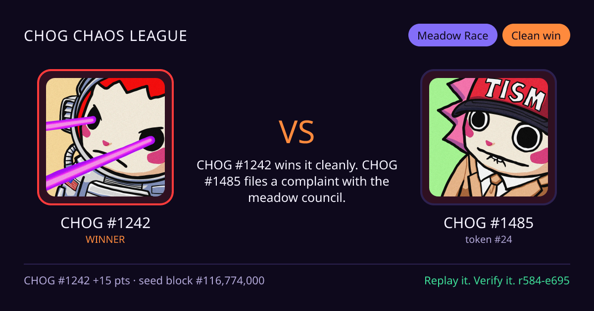 Highlight card: CHOG #1242 versus CHOG #1485