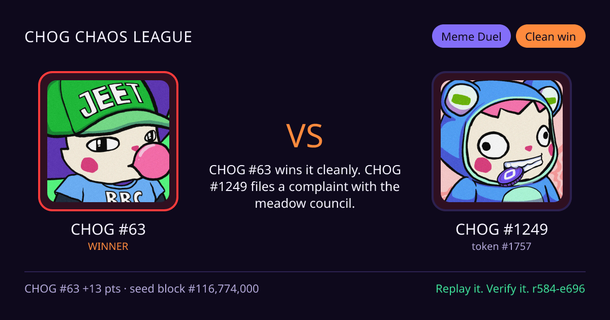 Highlight card: CHOG #63 versus CHOG #1249
