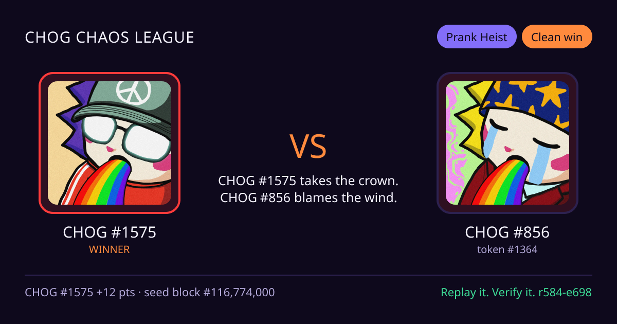 Highlight card: CHOG #1575 versus CHOG #856