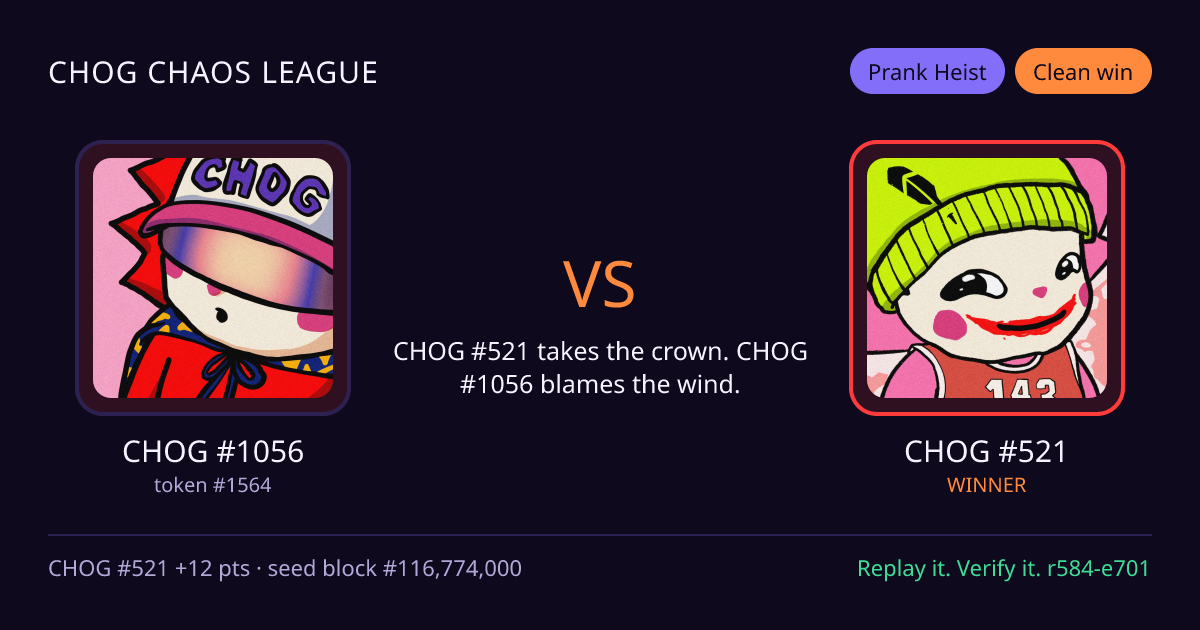 Highlight card: CHOG #1056 versus CHOG #521