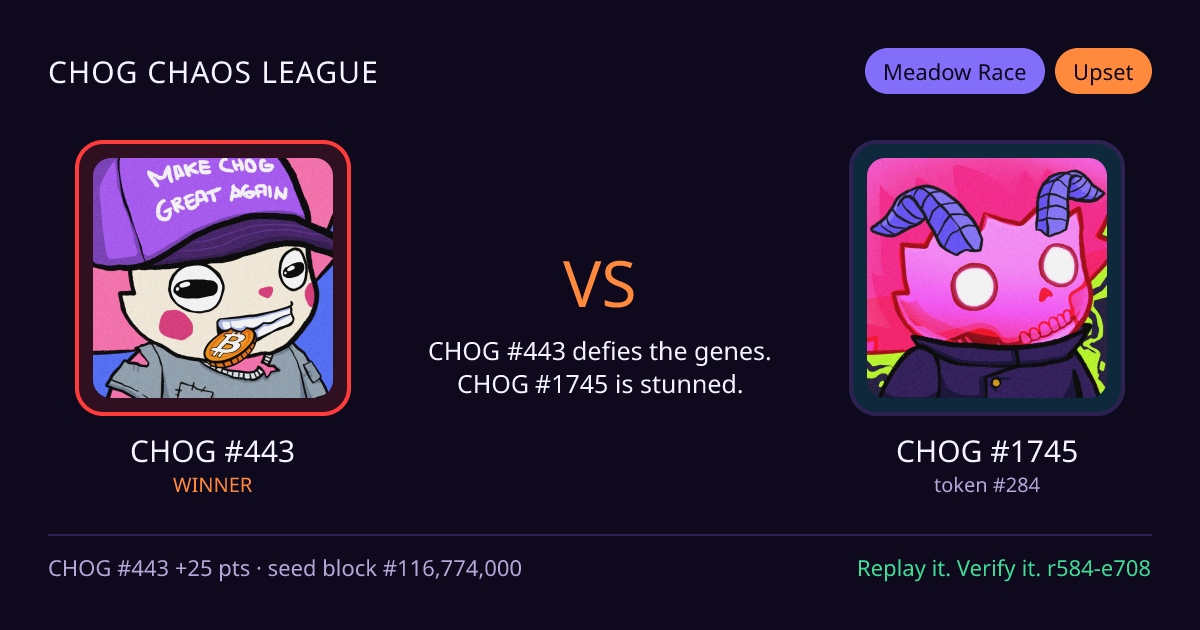 Highlight card: CHOG #443 versus CHOG #1745